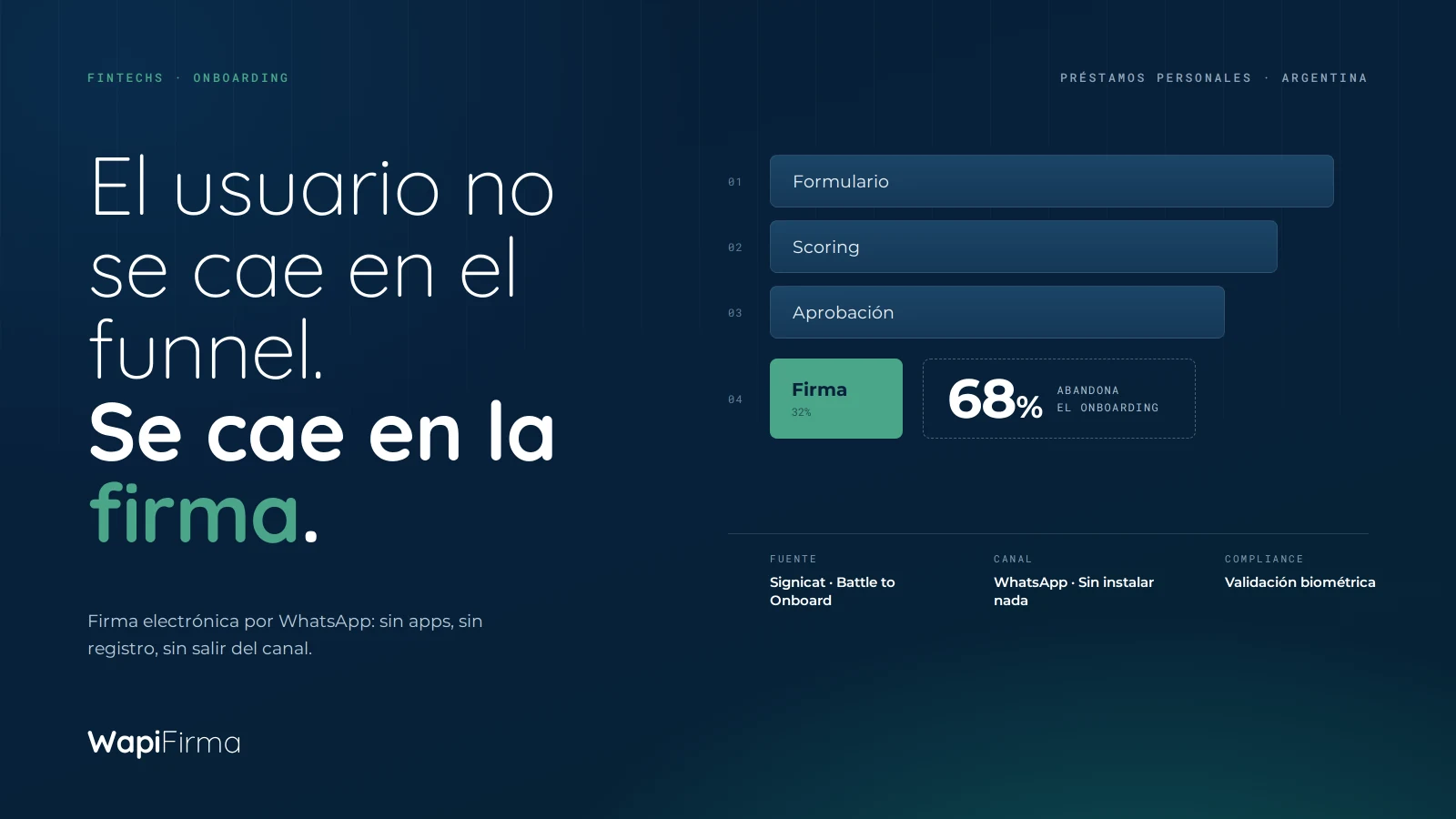 Firma electrónica para fintechs en Argentina por WhatsApp